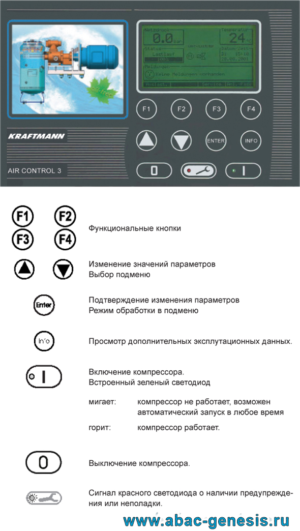���������� ������������ ����������� Kraftmann Polaris